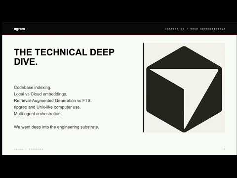 SAIC #029 - Your Company is a Model